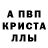 Дистиллят ТГК жижа bluejacket61